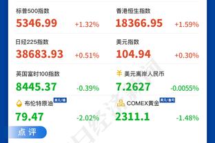 BBR晒本季各州被浏览次数最多球员：詹姆斯在41个州处于领先地位